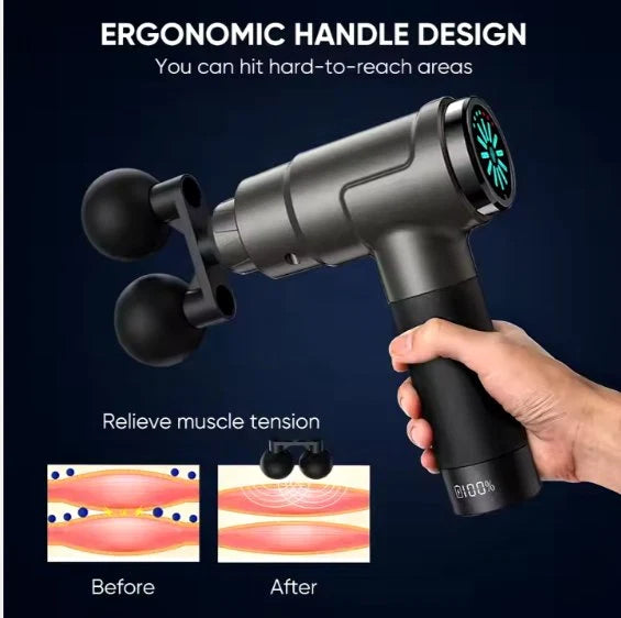Double-Head Facial Gun © | جهاز تدليك الوجه مزدوج الرأس ©