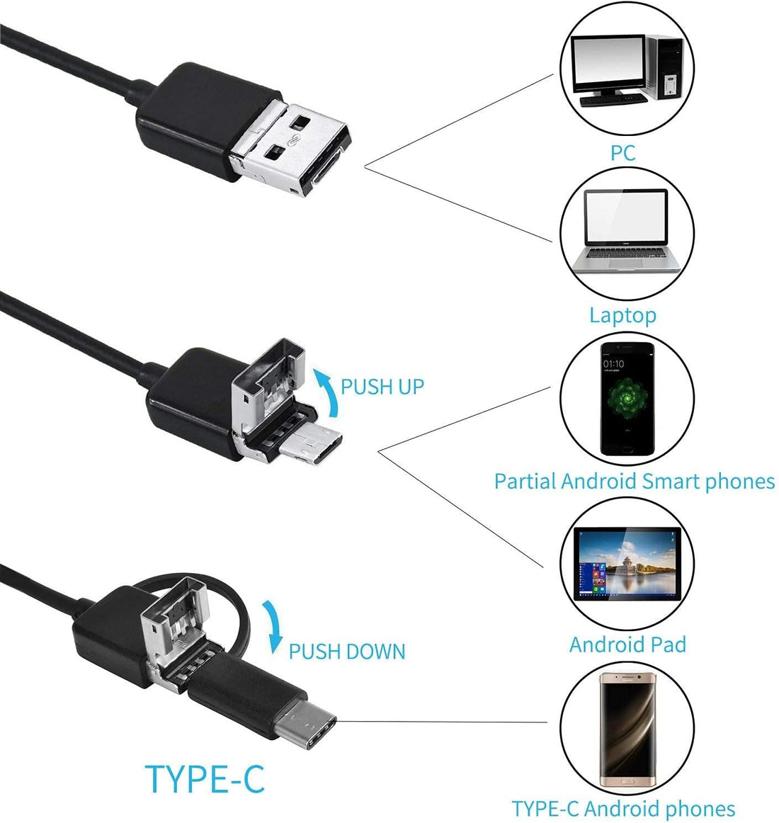 Endoscopy Camera 5mm | كاميرا منظار بقطر 5 مم